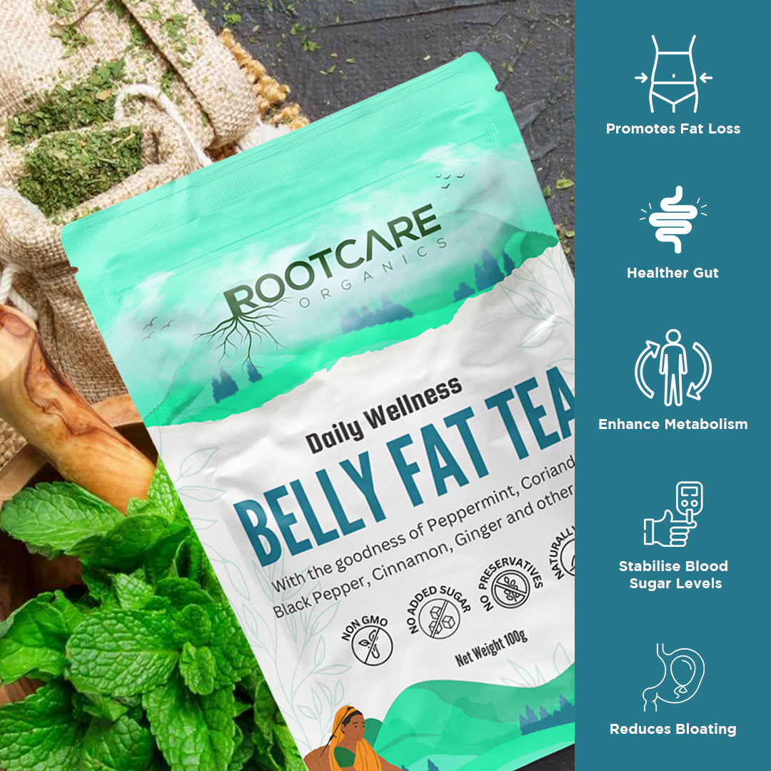 Belly Fat Tea