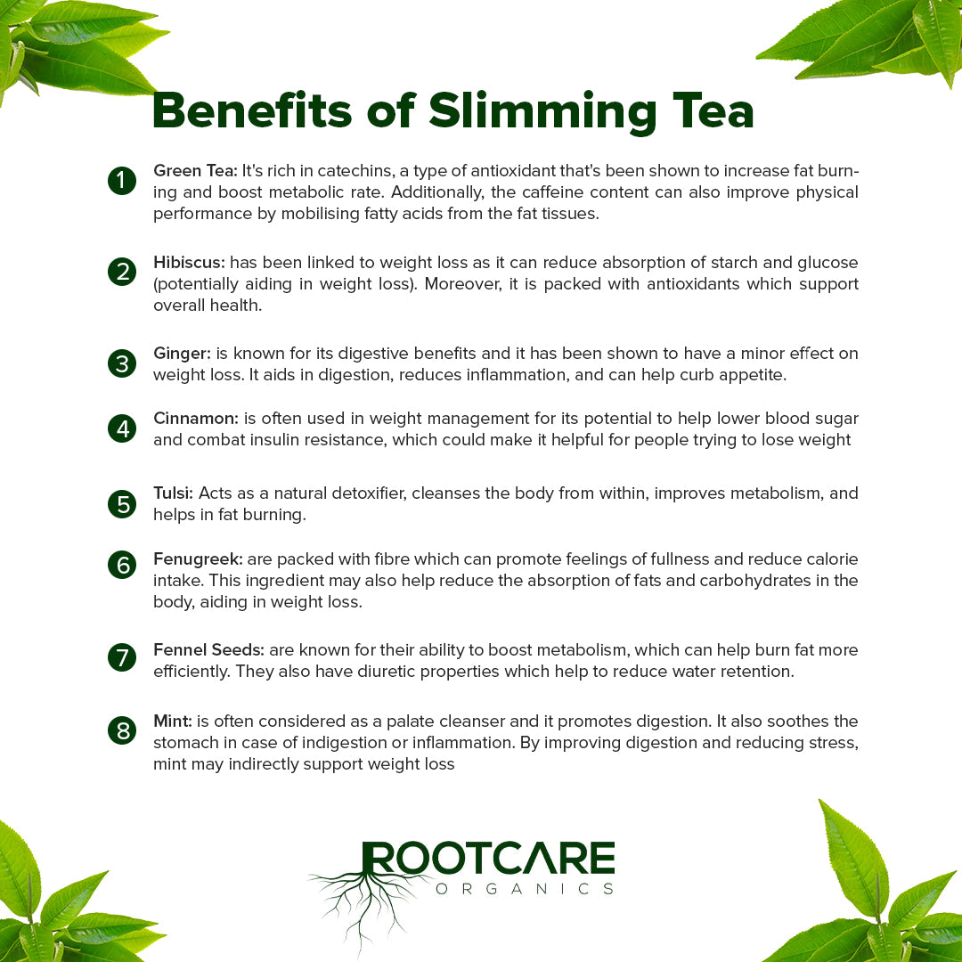 Slimming Tea