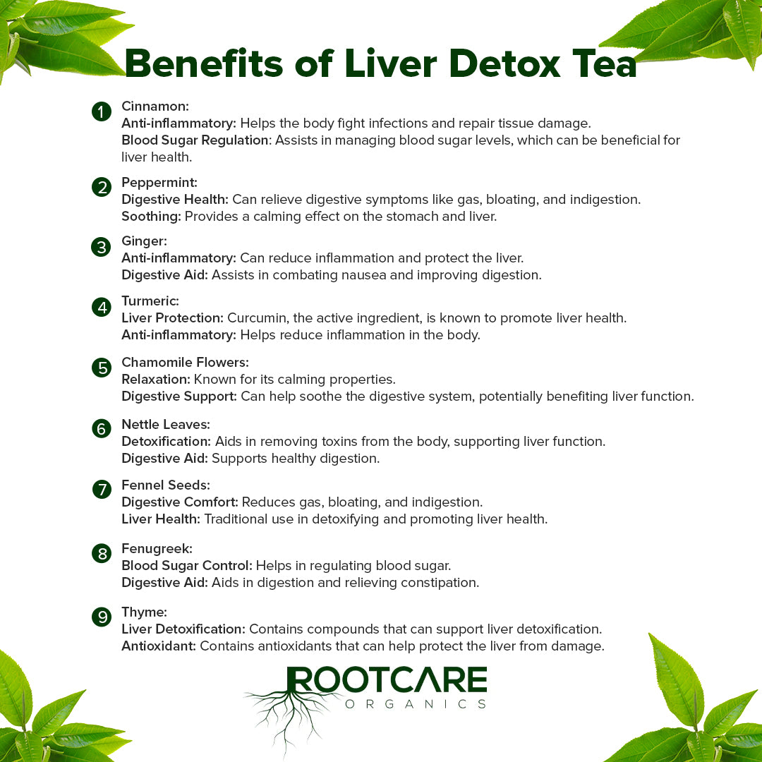 Liver Detox Tea – Root Care Organic