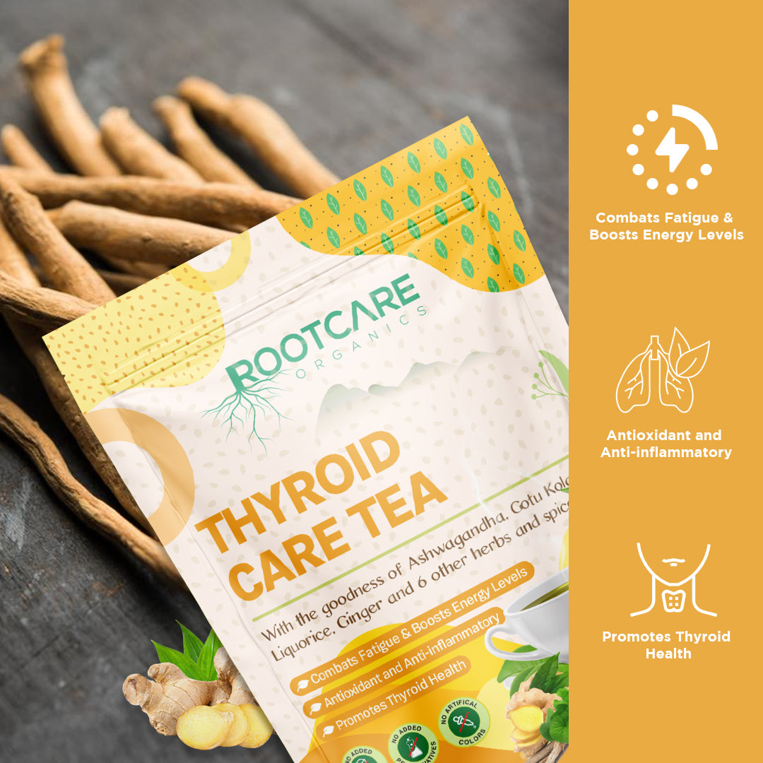 Thyroid Care Tea