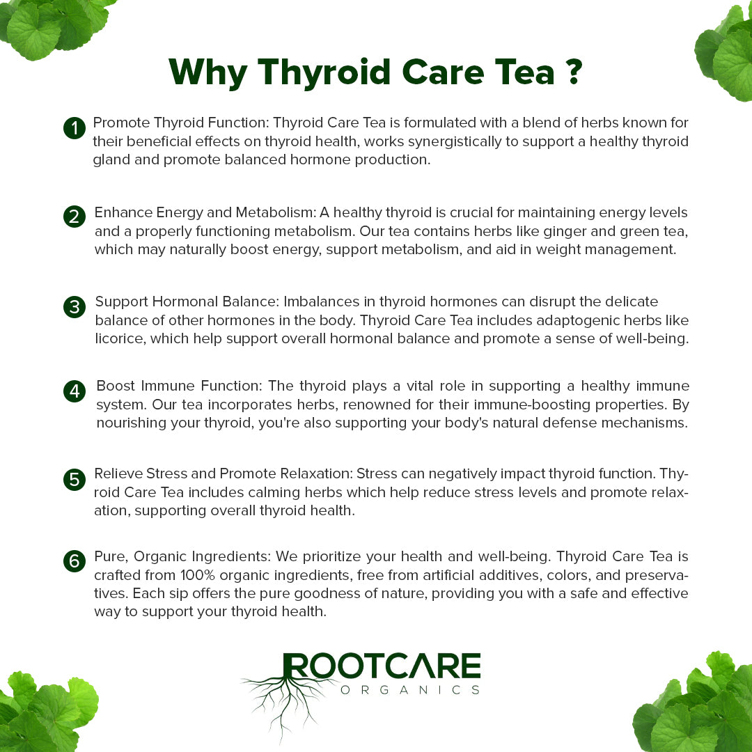 Thyroid Care Tea