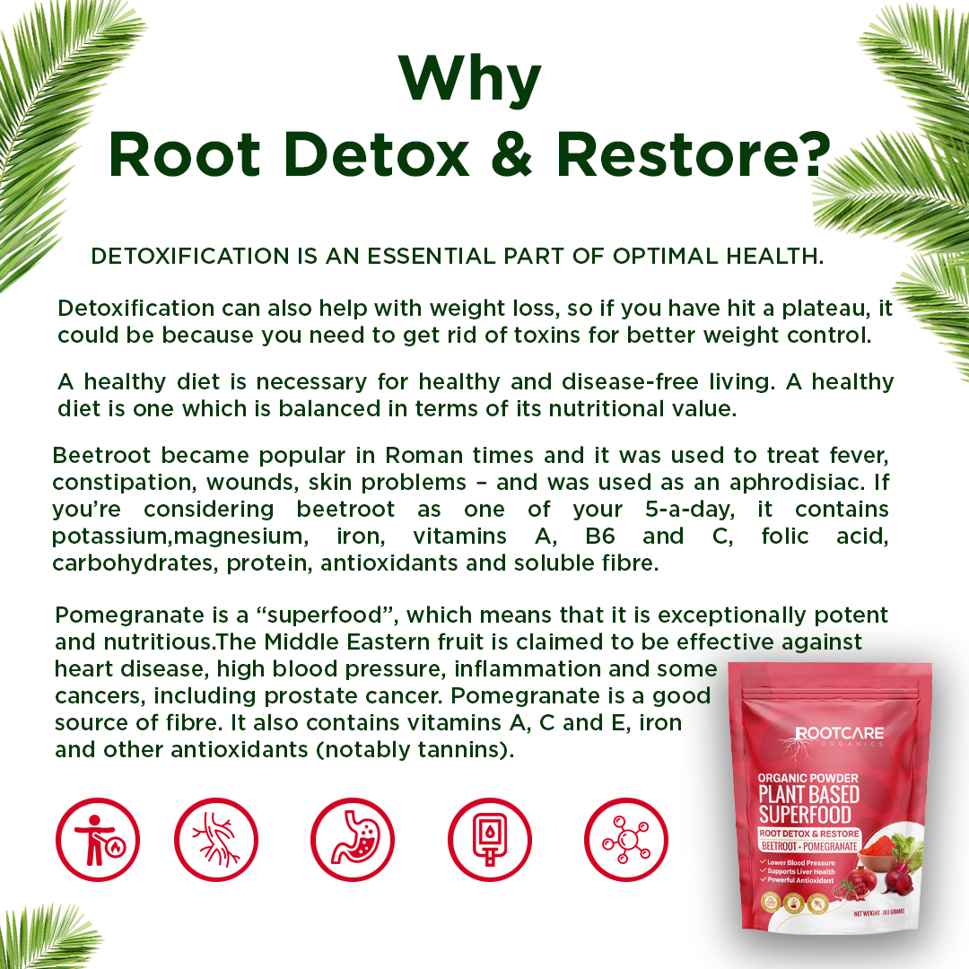 Root Detox & Restore Powder